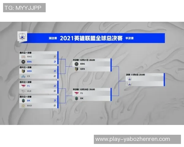 实时新闻英雄联盟技术排行榜揭晓EDG战队排名第七引发热议