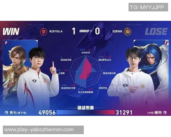 2026电竞新闻TES战队在S15LOL赛事中展现控制革新引领游戏新潮流